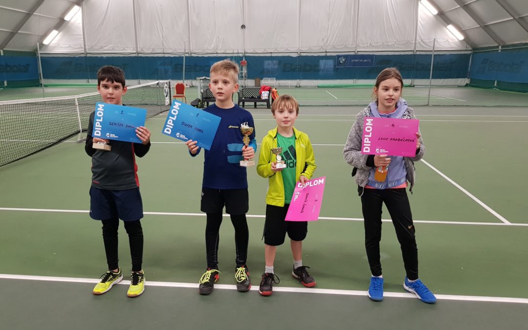 Český Brod – Černík vítězně