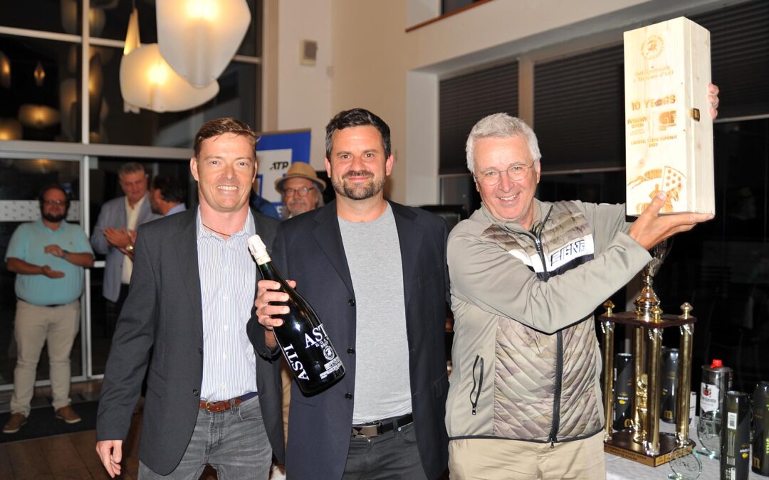 🏆 Svijany Open 2023 – Vyhlášení vítězů v tenise a golfu